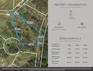 6155 Sportsmans Pkwy, Dallas, TX 75211