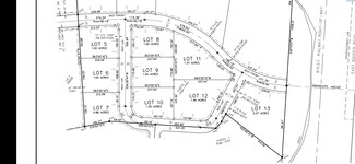 Lot 8 Wiser Loop, Kennewick, WA 99338