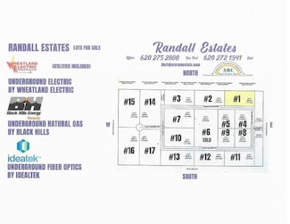 1225 Randall Rd, Garden City, KS 67846