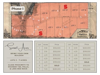 Lot 5 Freesia Ln, Pella, IA 50219