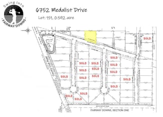 6752 Medalist Dr Unit 151, San Angelo, TX 76904