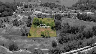 1058 Round Meadow Dr, Christiansburg, VA 24073