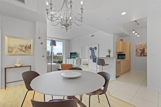2775 NE 187th St Unit PH4, Aventura, FL 33180