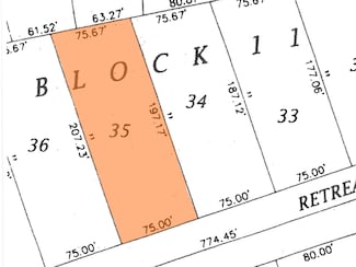 6140 Retreat Clubhouse Dr, Cleburne, TX 76033