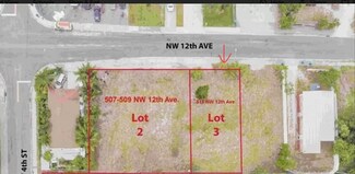 Unlisted Address