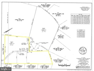 0 0 Lawson Lane 22-19c2, Culpeper, VA 22701