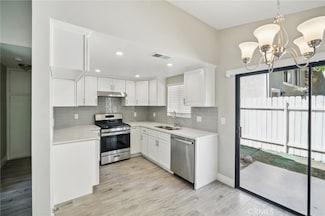 3122 Triumph Ln Unit 1, Ontario, CA 91764