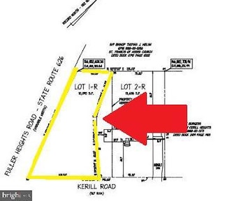 18822 Kerill Rd, Triangle, VA 22172