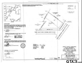 1209 Terre Haute Dr, Tyler, TX 75701