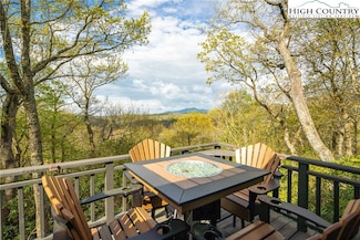 448 Ski Crest Park, Blowing Rock, NC 28605