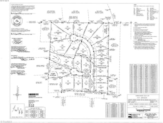 231 Vine Ridge Dr, Winston Salem, NC 27127