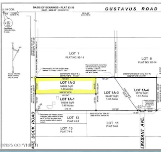 NHN Legal Address Only, Gustavus, AK 99826