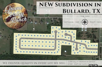 12309 Christy Ct, Bullard, TX 75757