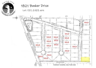 1821 Bunker Dr Unit 137, San Angelo, TX 76904