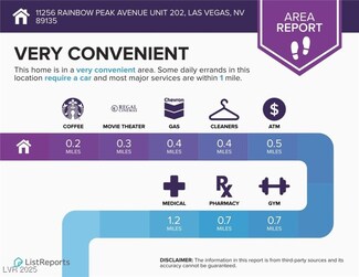 11256 Rainbow Peak Ave Unit 202, Las Vegas, NV 89135