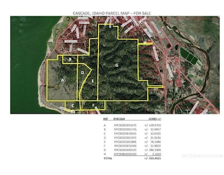 0 Lakeshore Dr Unit 98794043, Cascade, ID 83611