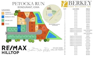 1604 Summit Cir NE, Bondurant, IA 50035