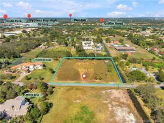 18151 SW 52nd Ln, Southwest Ranches, FL 33331