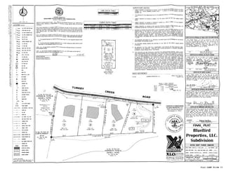 0 Turkey Creek Rd Unit RTC2887270, Dickson, TN 37055