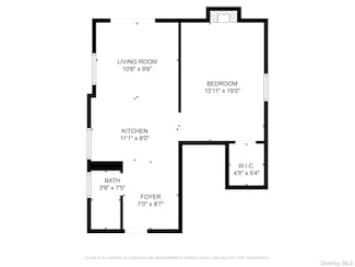 Unlisted Address