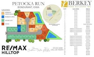 1713 Summit Cir NE, Bondurant, IA 50035