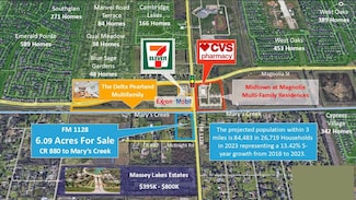 3638 Manvel Rd, Pearland, TX 77584
