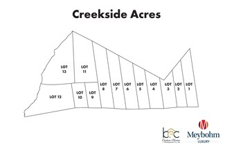 1554 Swint Rd, Harlem, GA 30814