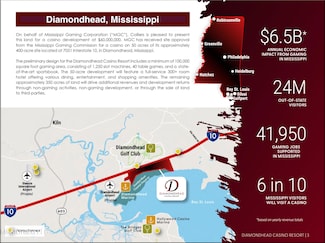 7051 Interstate 10, Bay St. Louis, MS 39525
