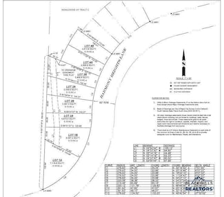 Lot 1B Harmony Heights Ln, Silver City, SD 57702