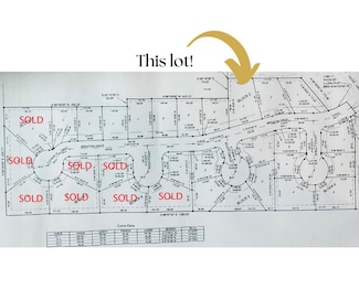 Blk 2 Lot 3 Southfork Phase 3, Woodward, OK 73801