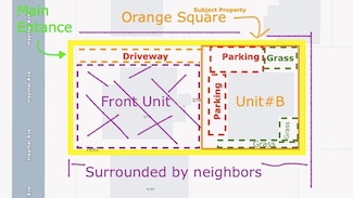 Unlisted Address