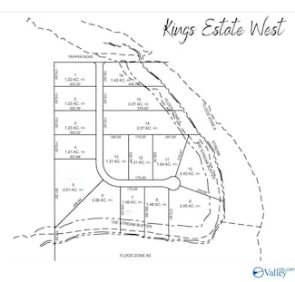 Lot 12 Monarch Dr, Athens, AL 35613