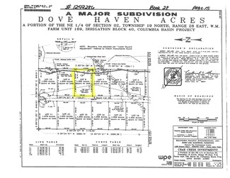 0 Lot 8 Road J 6 NE, Moses Lake, WA 98837