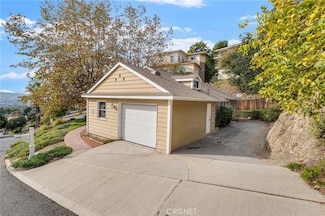 1275 Paseo Redondo, Burbank, CA 91501