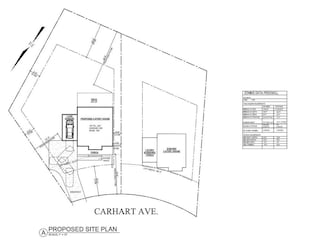 1827 Carhart Ave, Peekskill, NY 10566