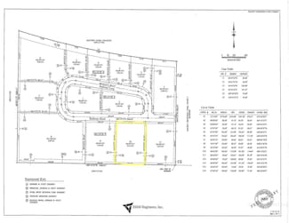 Lot 10 Block 2, Jerome, ID 83335