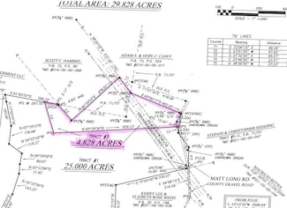 4.828 Matt Long Rd, Donalds, SC 29638