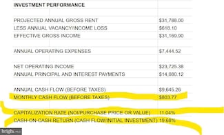 428 South St, Pottstown, PA 19464