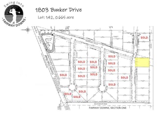 1803 Bunker Dr Unit 142, San Angelo, TX 76904