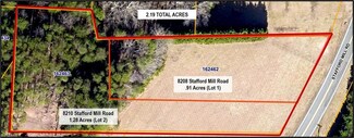 8208 & 8210 Stafford Mill Rd, Oak Ridge, NC 27310