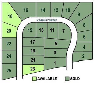 163 Dangelo Pkwy, Avon, NY 14414