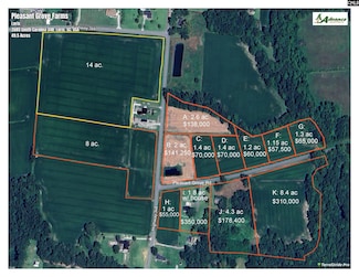 2731 S Carolina 348, Loris, SC 29569