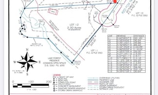 3424 Red Fox Trail, Matthews, NC 28104
