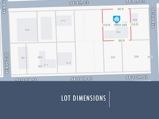 Unlisted Address