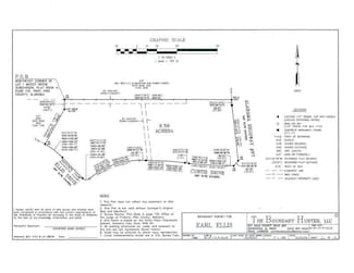 000 Elba Hwy, Troy, AL 36079