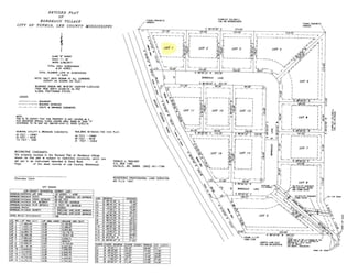 Lot 1 Bordeaux Ln, Tupelo, MS 38804