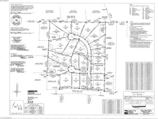 150 Owl Ln, Winston-Salem, NC 27127