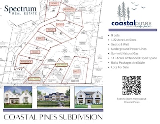 7 Coastal Pines (Lot 3), Cumberland, ME 04021