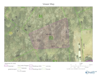 0.38 Takoma St, Gadsden, AL 35904