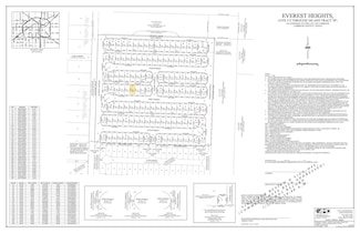 7808 93rd St, Lubbock, TX 79424
